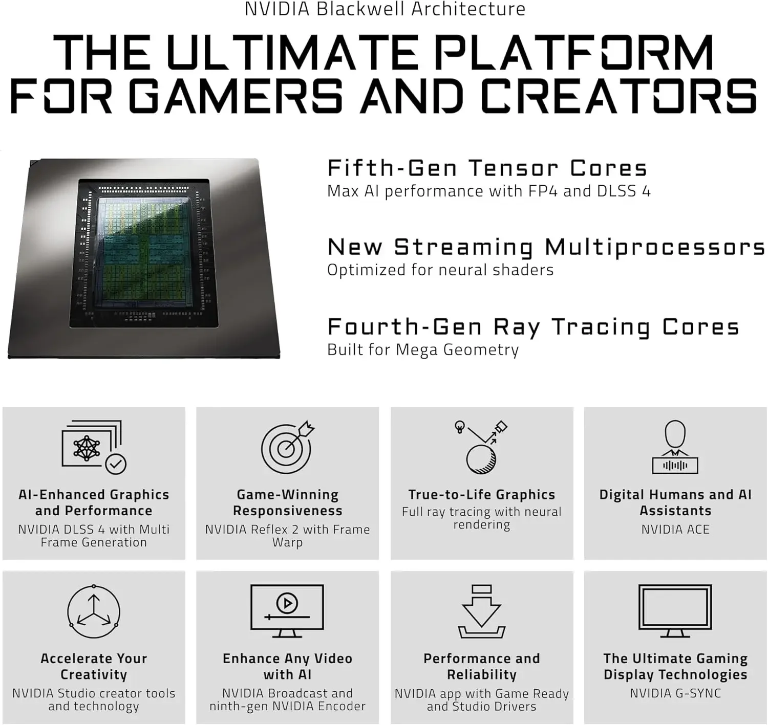 RTX 5080 Gaming OC 16G Graphic - Rtx 5080 16Gb 评论和价格